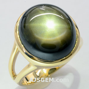 Black Star Sapphire Ring in 18k Yellow Gold